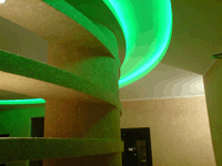 светодиодная подсветка потолка